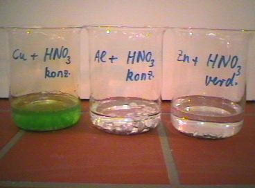 Samples of copper, aluminum and zinc; addition of nitric acid