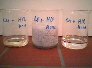 4.4.24.1 Reaction of Metals with Hydrochloric Acid