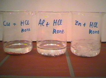 Addition of concentrated hydrochloric acid; zinc reacts immediately